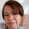 Luisa Correia - @luisa.correia45 - TikTok