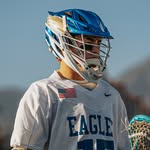 Luke Winters - @luke_winters28 - Instagram