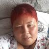 Lupe Arevalo china - @lupearevalo24 - TikTok