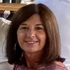 lynnforrestrobert - @lynnforrestrobert - TikTok