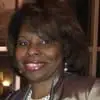Lynette D. Bates - @lynette.d..bates - TikTok