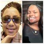 Lynette A Lobin-De Coteau - Facebook