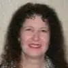 Lynette Healey - @lynette.healey - TikTok