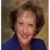 lynnbeale1 - @lynnbeale1 - TikTok