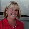 beverlybowleylynn - @beverlybowleylynn - TikTok