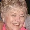 lynnemacleod4 - @lynnemacleod4 - TikTok