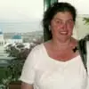 Lynnie - @lynnmartinmacleod - TikTok