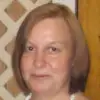 Lynn Mayes - @lynnmayes23 - TikTok