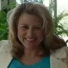 Lynn Morton - @lynnmorton05 - TikTok