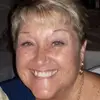 Mamalynn - @lynnswitzer1 - TikTok