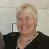 Lynn Tyson905 - @lynntyson7415 - TikTok