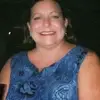 lynneevans86 - @lynneevans86 - TikTok