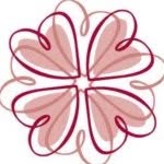 Ida Mabel Fuller Pierce - @idamabelfullerp - Instagram