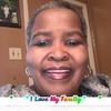 Mable Jamison - @mablejamison - TikTok