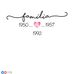 Macy Reyes - Facebook