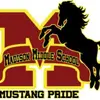 Madison Middle guess who 7-8th - @madisonmiddle16 - TikTok