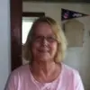 Mae Nolan26 - @maenolan7 - TikTok