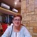 Magda Castillo - Facebook