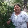 ocamposerrutomagdalena@gmail.c - @magdalenaocampo55 - TikTok