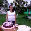 Magdalena Roa - @magdalena.roa8 - TikTok