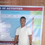 Malik Bainor Lyn - Facebook