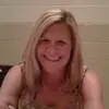Mandy Atkinson - @momkix2 - TikTok