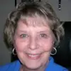 Mandy.fangle - @mandythefangler - TikTok