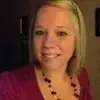 Mandy Dennis - @georgiagirl30live - TikTok