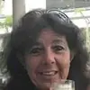 Mandy Vass Johnston - @mvjhighland - TikTok
