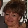 Mandy Wakefield - @mandy.wakefield6 - TikTok