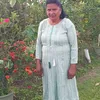 Manjula Devi - @manjula.devi92 - TikTok