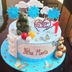 Manoj Varghese - @manoj.varghese.5492 - Instagram