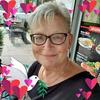 Manuela Ernst745 - @manuelaernst745 - TikTok