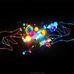 Marc Akop - Facebook