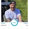 marcjonas64 - @marcjonas64 - TikTok