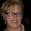 marciacornwell - @marciacornwell - TikTok