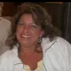 Marcia - @marciarash - TikTok