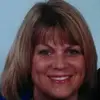 Marcie Ball - @marcieball - TikTok