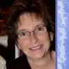 Marcia Saunders - @marcia.saunders3 - TikTok