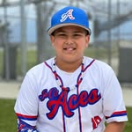 Marco Bautista II - @marco_bucket19 - Instagram