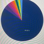 Marcus Baird - @burnsnerr - Instagram