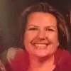 Margaret Maggie Boodry Button - @margaret.maggie.b - TikTok