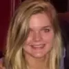 margaretpedersen7 - @margaretpedersen7 - TikTok