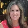 margieellistaylor - @margie.ellis.tayl - TikTok
