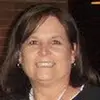 Margie Reese - @margie.reese - TikTok
