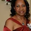 margiejohnsonrees - @margiejohnsonrees - TikTok