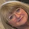 Margie Wallace282 - @margiekwallace1 - TikTok