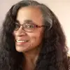 margoharvey340 - @margoharvey340 - TikTok