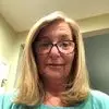 Margot Ross - @margotross75 - TikTok