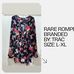 Maria's Closet - Facebook